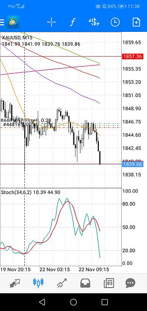 Click to Enlarge

Name: Screenshot_20211122_113833_net.metaquotes.metatrader4.jpg
Size: 566 KB