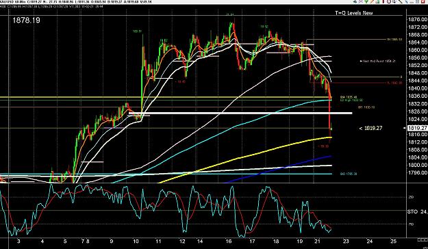 Click to Enlarge

Name: 6 gbp weekly.jpg
Size: 449 KB