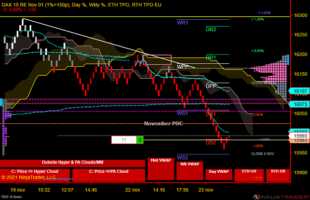 Click to Enlarge

Name: DAX Micro.png
Size: 77 KB