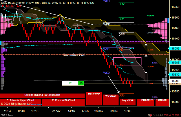 Click to Enlarge

Name: DAX Micro.png
Size: 78 KB