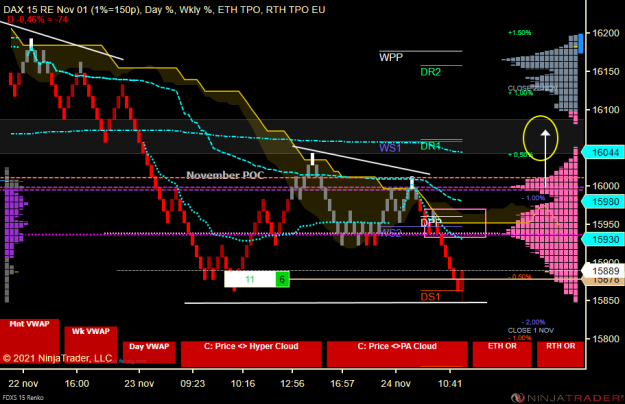 Click to Enlarge

Name: DAX Micro.png
Size: 69 KB