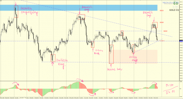 Click to Enlarge

Name: 2411 gold patterns eng.png
Size: 180 KB