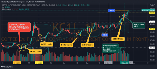 Click to Enlarge

Name: KC1!_2021-11-24_22-00-33.png
Size: 176 KB