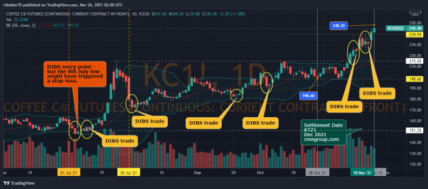 Click to Enlarge

Name: KC1!_2021-11-25_21-50-32.png
Size: 179 KB