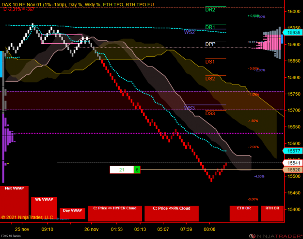 Click to Enlarge

Name: DAX Micro.png
Size: 76 KB