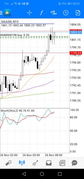 Click to Enlarge

Name: Screenshot_20211126_082236_net.metaquotes.metatrader4.jpg
Size: 533 KB