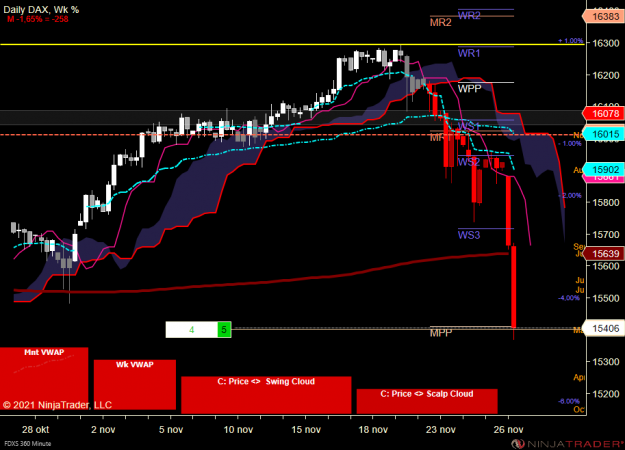 Click to Enlarge

Name: DAX Micro.png
Size: 74 KB