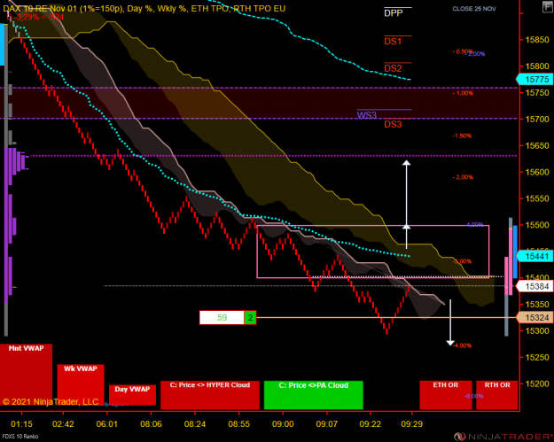 Click to Enlarge

Name: DAX Micro.png
Size: 79 KB