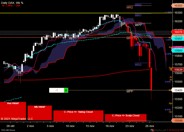 Click to Enlarge

Name: DAX Micro.png
Size: 75 KB