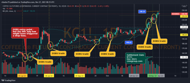 Click to Enlarge

Name: KC1!_2021-11-26_19-15-11.png
Size: 180 KB