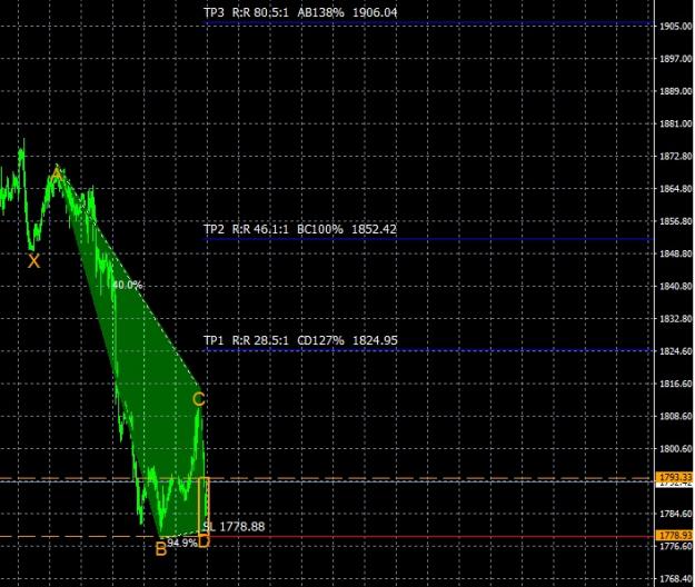 Click to Enlarge

Name: GOLD TF H1.jpg
Size: 166 KB