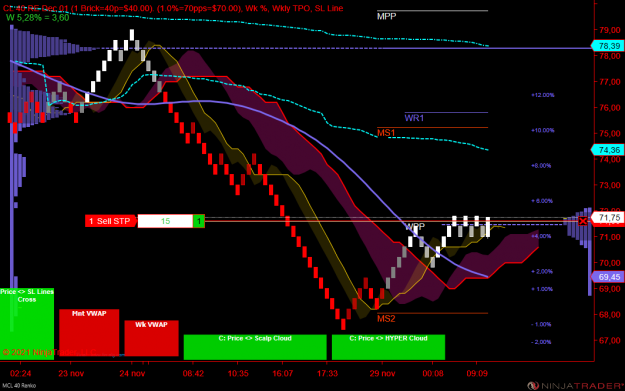 Click to Enlarge

Name: MCL 01-22 (40 Renko) 2021_11_29 (12_20_42).png
Size: 89 KB