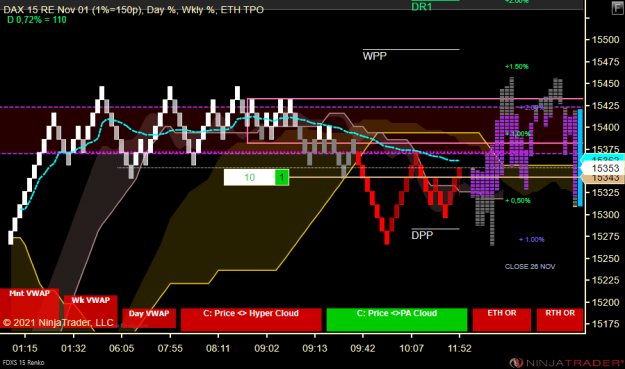 Click to Enlarge

Name: DAX Micro.png
Size: 68 KB