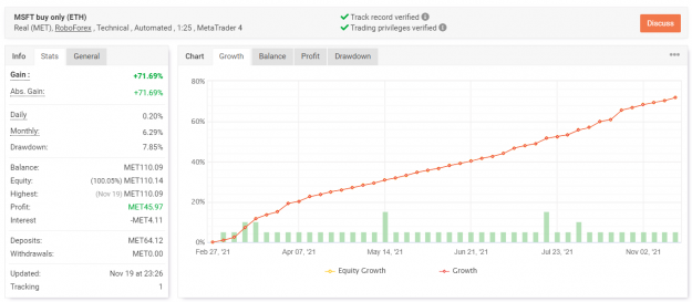 Click to Enlarge

Name: msft_still_up.png
Size: 74 KB