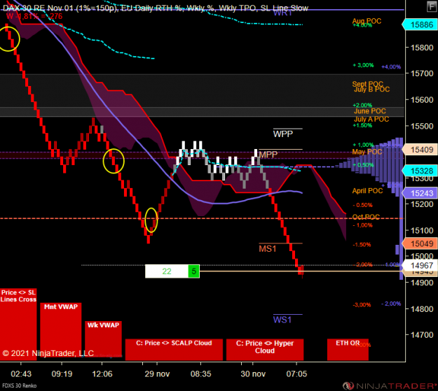 Click to Enlarge

Name: DAX Micro.png
Size: 76 KB