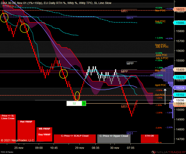 Click to Enlarge

Name: DAX Micro.png
Size: 98 KB