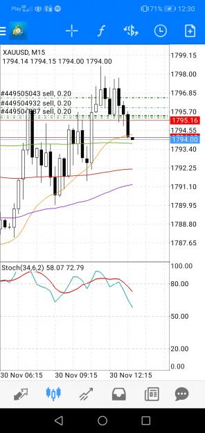 Click to Enlarge

Name: Screenshot_20211130_123010_net.metaquotes.metatrader4.jpg
Size: 551 KB