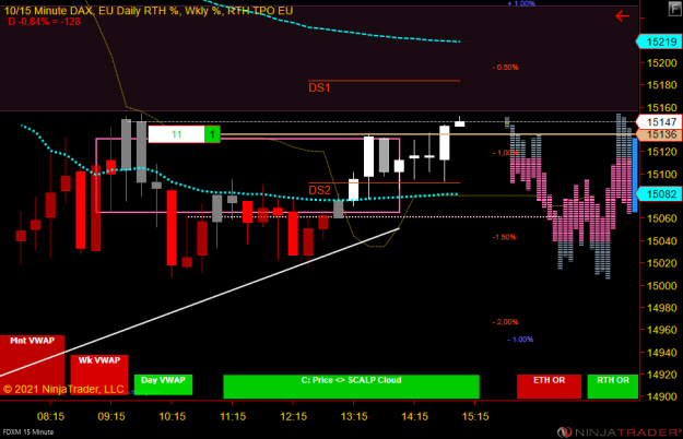 Click to Enlarge

Name: DAX Mini.PNG
Size: 55 KB