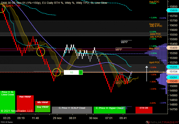 Click to Enlarge

Name: DAX Micro.png
Size: 94 KB
