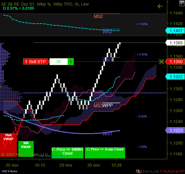 Click to Enlarge

Name: M6E 12-21 (8 Renko) 2021_11_30 (15_51_47).png
Size: 57 KB