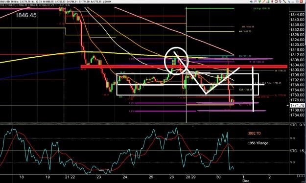 Click to Enlarge

Name: 6 gbp weekly.jpg
Size: 440 KB