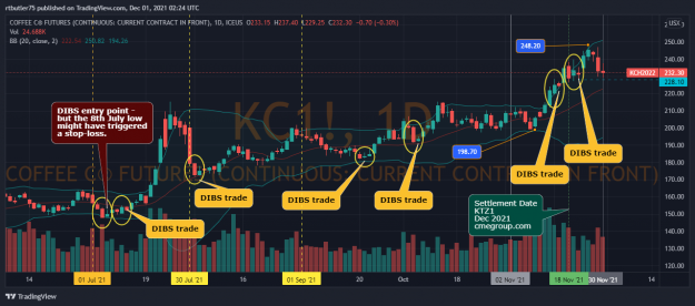 Click to Enlarge

Name: KC1!_2021-11-30_21-24-57.png
Size: 180 KB