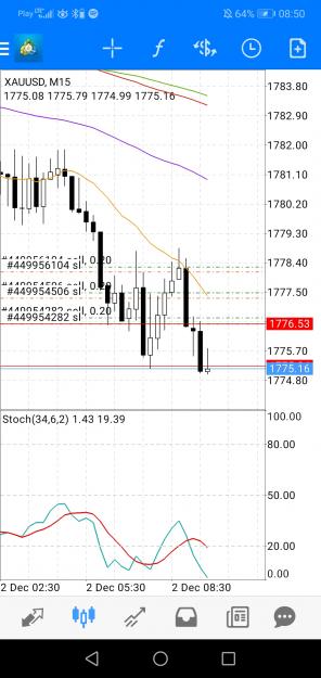 Click to Enlarge

Name: Screenshot_20211202_085047_net.metaquotes.metatrader4.jpg
Size: 559 KB