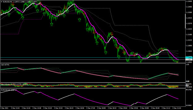 Click to Enlarge

Name: EURUSDM1.png
Size: 43 KB