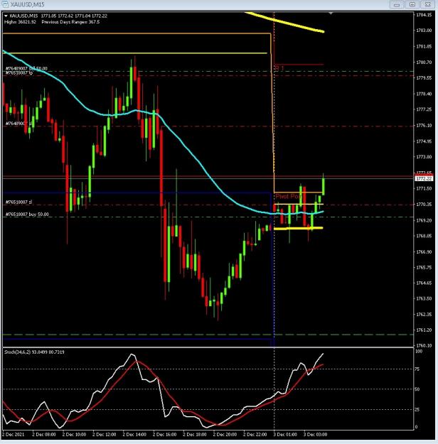 Click to Enlarge

Name: 6 gbp weekly.jpg
Size: 195 KB