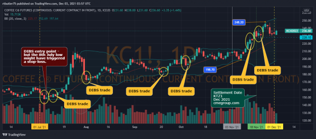 Click to Enlarge

Name: KC1!_2021-12-02_22-57-55.png
Size: 177 KB
