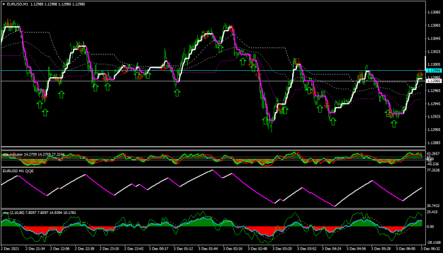 Click to Enlarge

Name: EURUSDM1rmo.png
Size: 54 KB