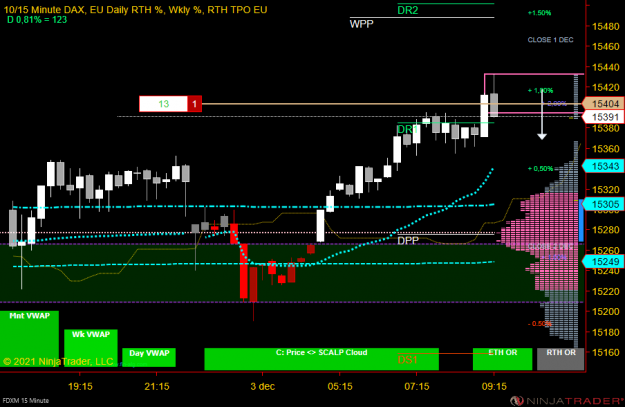 Click to Enlarge

Name: DAX Mini.PNG
Size: 51 KB