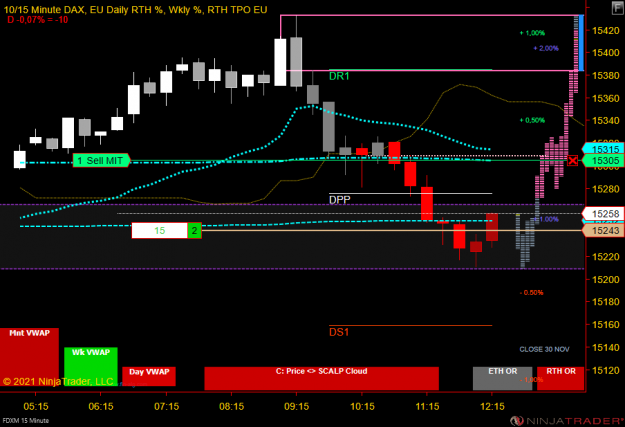 Click to Enlarge

Name: DAX Mini.PNG
Size: 50 KB