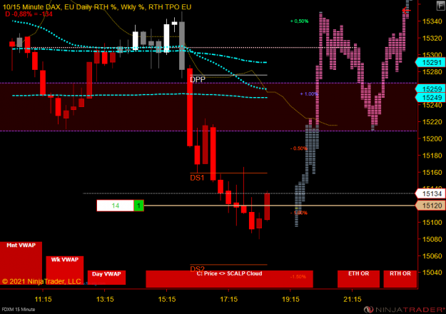 Click to Enlarge

Name: DAX Mini.PNG
Size: 50 KB