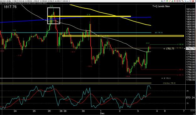 Click to Enlarge

Name: 6 gbp weekly.jpg
Size: 382 KB