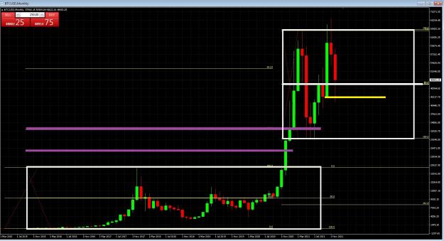 Click to Enlarge

Name: 6 gbp weekly.jpg
Size: 415 KB