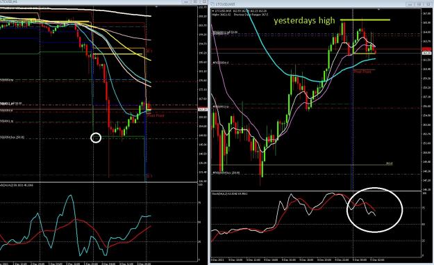 Click to Enlarge

Name: 6 gbp weekly.jpg
Size: 372 KB