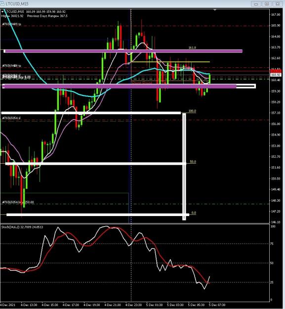 Click to Enlarge

Name: 6 gbp weekly.jpg
Size: 199 KB