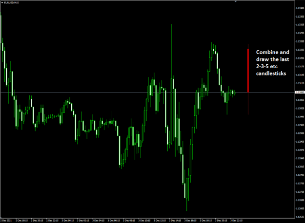 Click to Enlarge

Name: combined candlesticks.png
Size: 62 KB