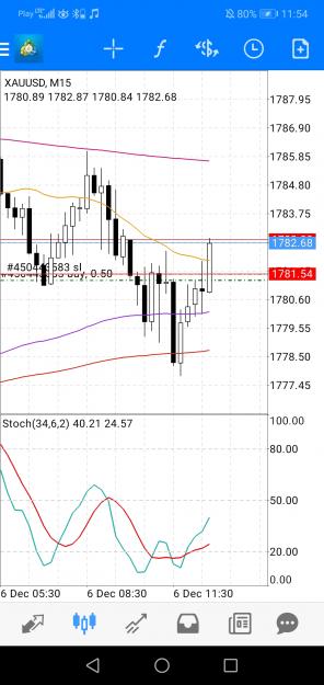 Click to Enlarge

Name: Screenshot_20211206_115441_net.metaquotes.metatrader4.jpg
Size: 522 KB