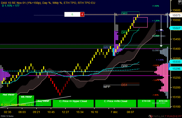 Click to Enlarge

Name: DAX Mini.png
Size: 64 KB