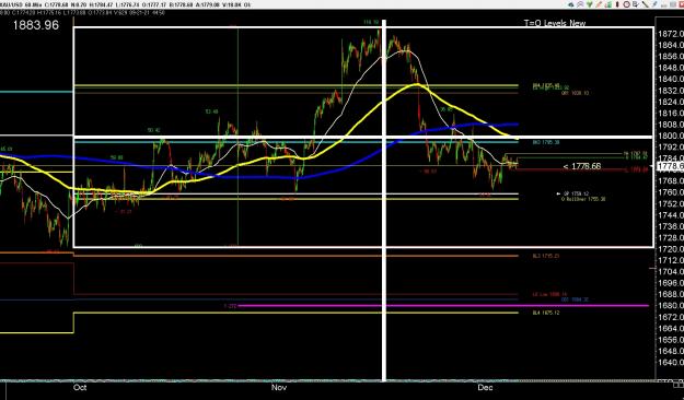 Click to Enlarge

Name: 6 gbp weekly.jpg
Size: 333 KB