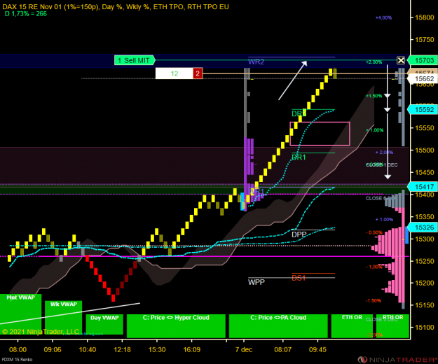 Click to Enlarge

Name: DAX Mini.png
Size: 75 KB