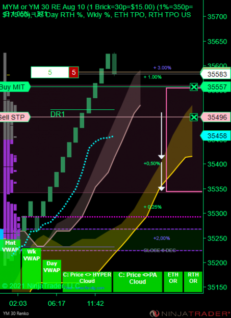 Click to Enlarge

Name: YM 12-21 (30 Renko) 2021_12_07 (11_54_23).png
Size: 54 KB