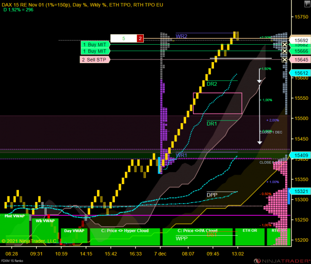 Click to Enlarge

Name: DAX Mini.png
Size: 79 KB