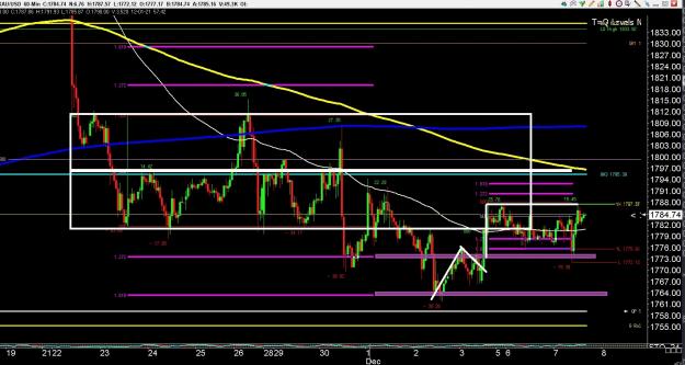 Click to Enlarge

Name: 6 gbp weekly.jpg
Size: 352 KB