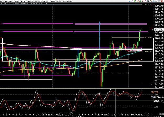 Click to Enlarge

Name: 6 eur monthly.jpg
Size: 360 KB