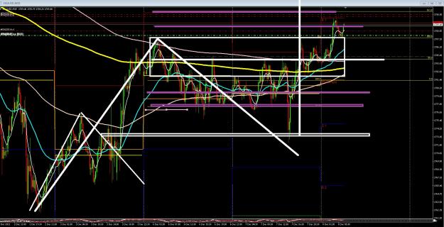 Click to Enlarge

Name: 6 gbp weekly.jpg
Size: 443 KB