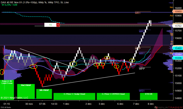 Click to Enlarge

Name: DAX Micro.png
Size: 92 KB