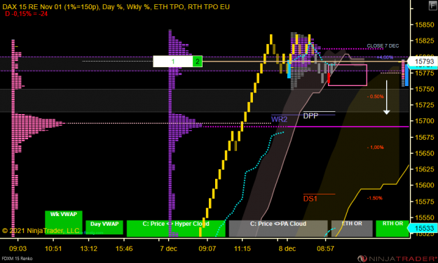 Click to Enlarge

Name: DAX Mini.png
Size: 54 KB